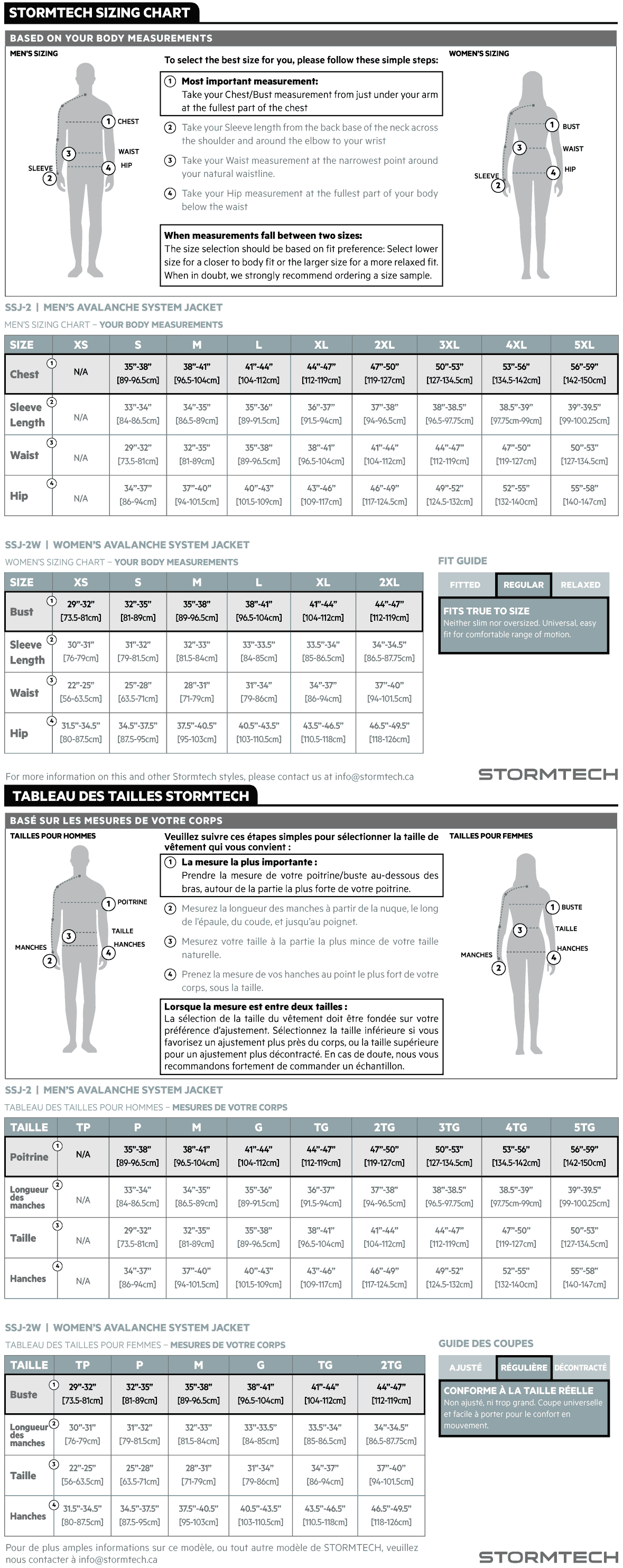 Men's Avalanche System Jacket